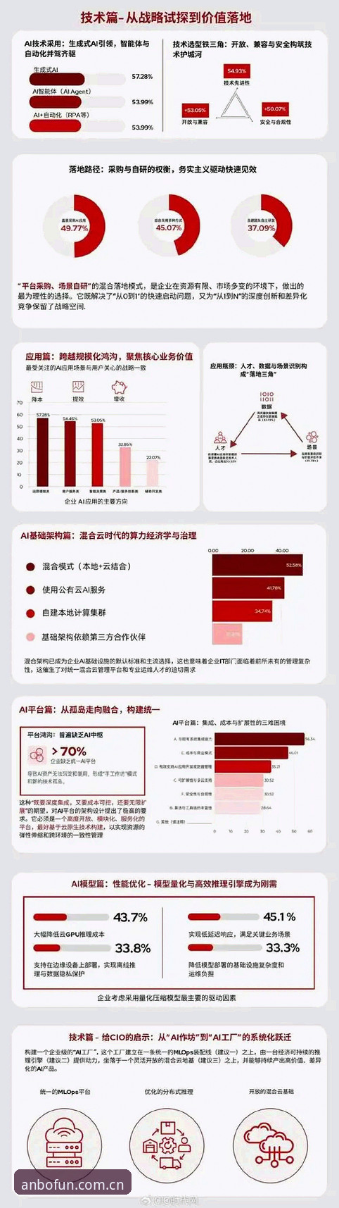 安博体育平台移动端趋势深度分析：从用户体验到技术革新的全面解析